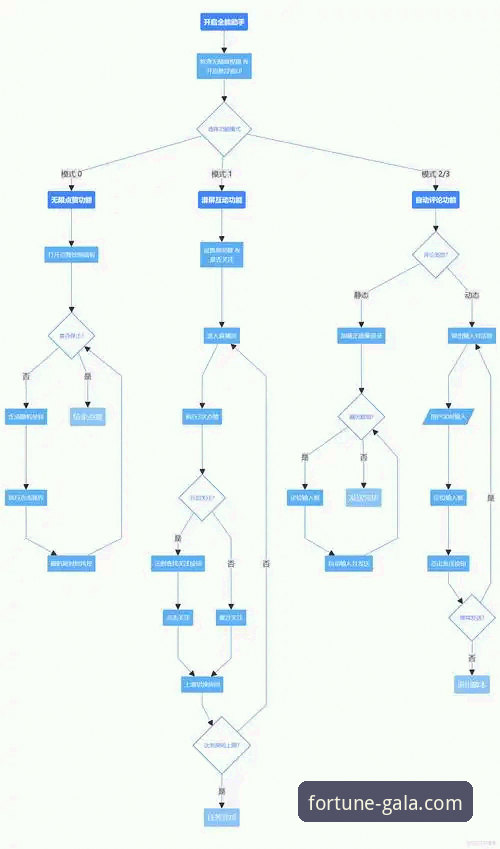 金年会真人娱乐 金年会真人娱乐从入门到精通:一站式操作教程与实用指南