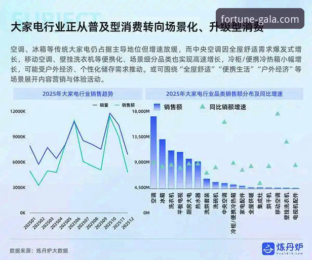 金年会手机客户端评测 金年会手机客户端评测:3大核心优势与2个前瞻趋势分析